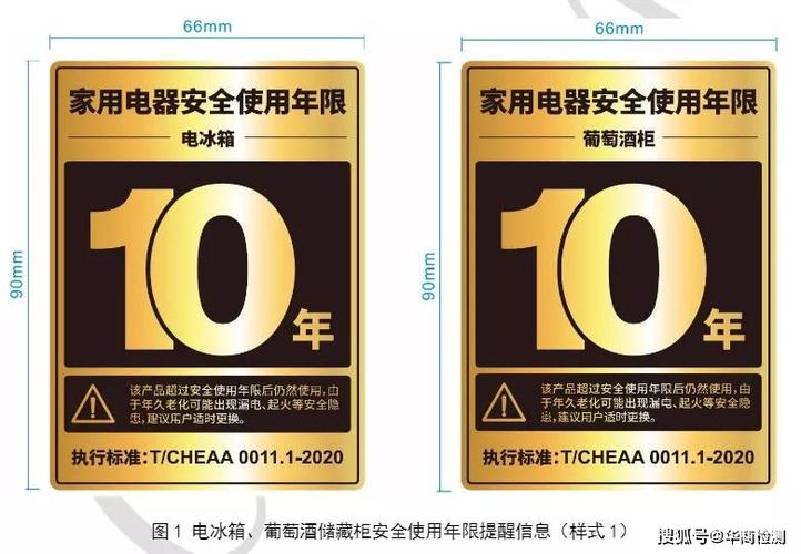冰箱也有“退休年龄”？解读2020版《家用电器安全使用年限 第1部分 家用电冰箱》
